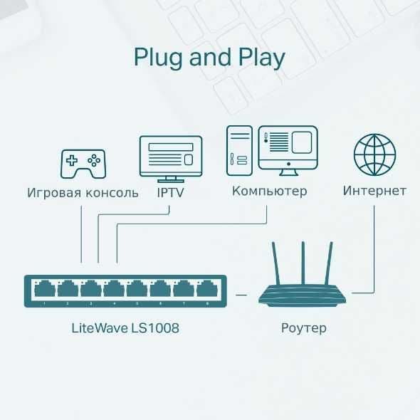 Tp-link LS1008 V1,0  8 порт HUB switch — 5