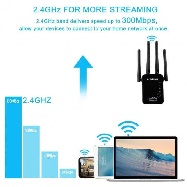 Новый усилитель Wifi c 4 антеннами репитер ретранслятор повторитель — 7