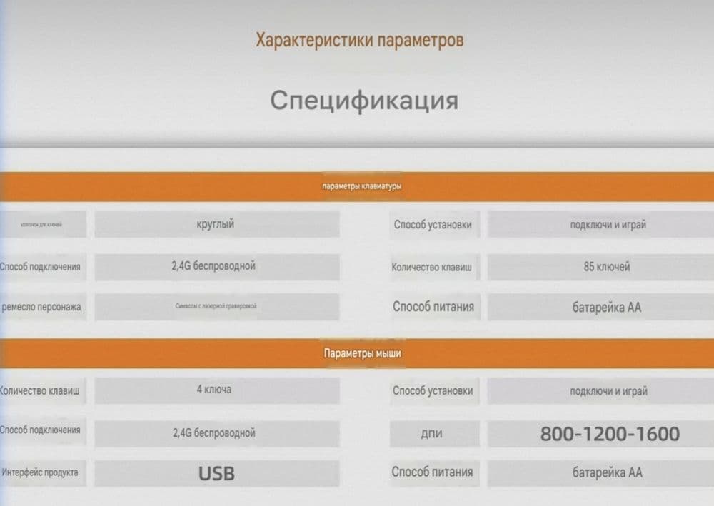 Беспроводной комплект «Ретро-панк» (клавиатура и мышь) — 7