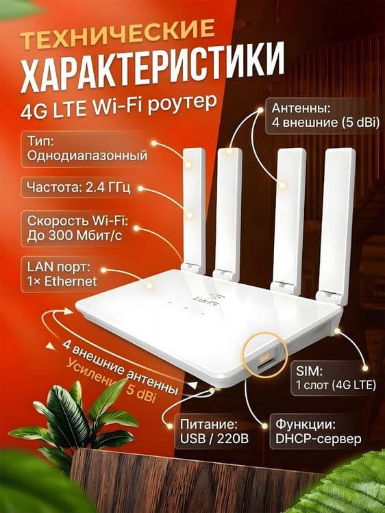 CPF906 WiFi Router 4G CPE LTE Sim Karta Router, вифи роутер — 2
