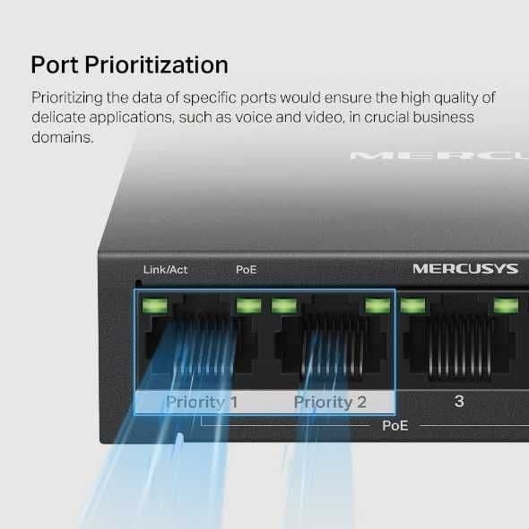 5 портовый гигабитный коммутатор с 4 порта PoE+ Mercusys MS105GP — 5