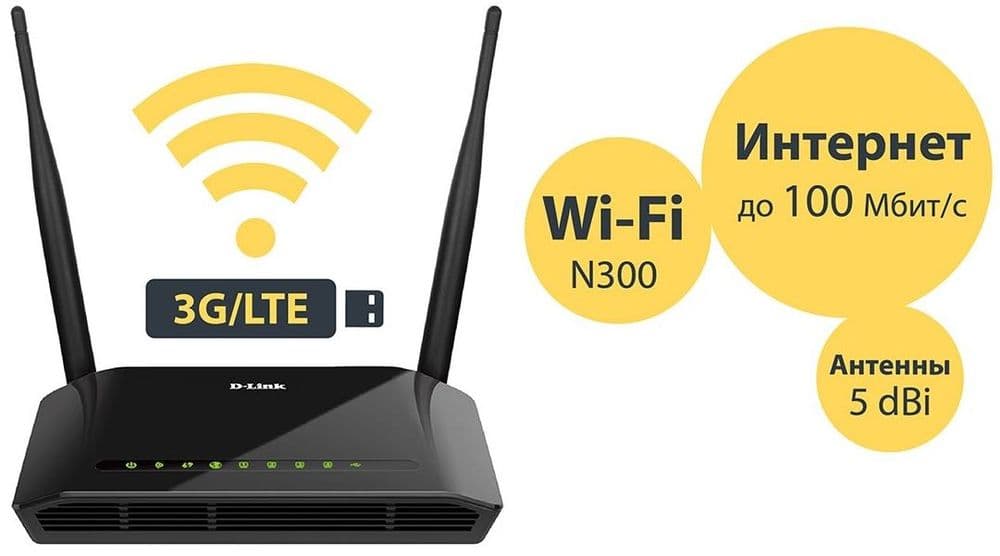 Wi-Fi роутер D-Link DSL-2790U — 2