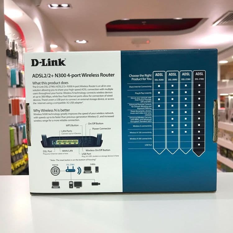 Wi-Fi роутер D-Link DSL-2790U — 4