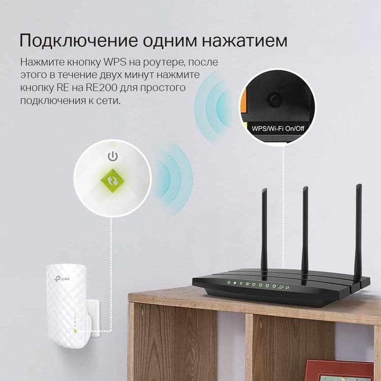 TP-Link RE200/220/230 AC750 с поддержкой Mesh Усилитель сигналаWi‑Fi+ — 4