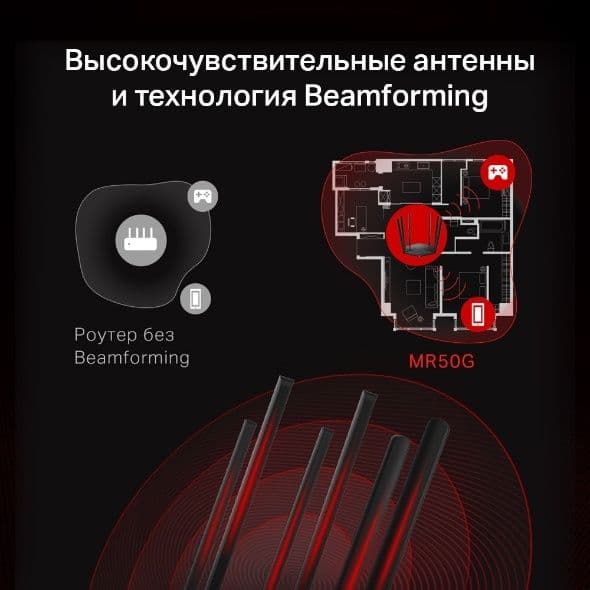 # Mercusys MR50G AC1900 Wi-Fi Гигабитный роутер Router Mesh — 7