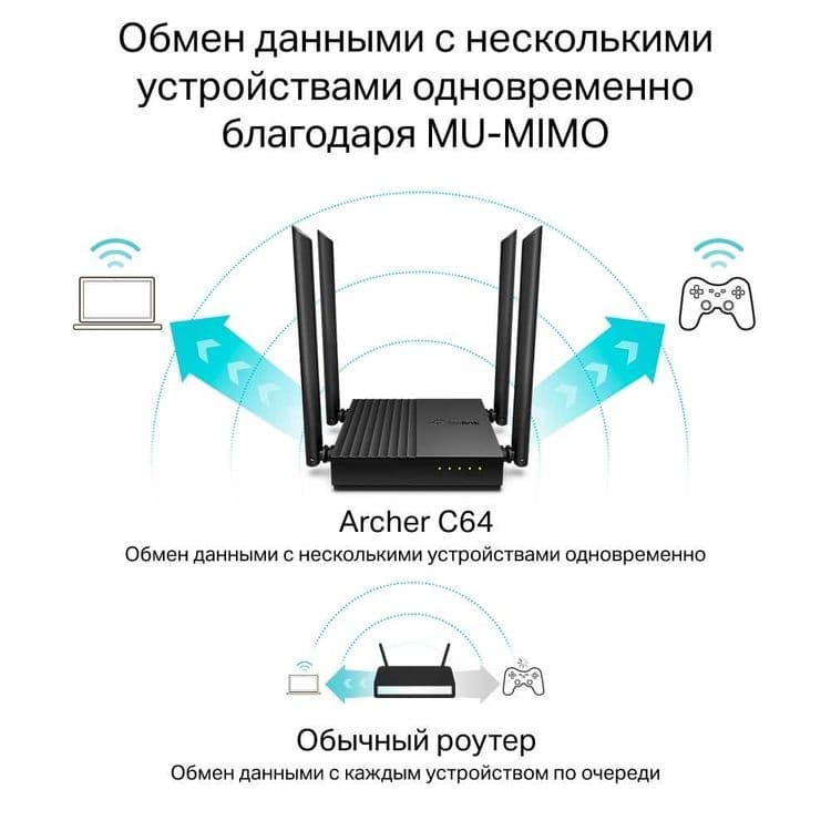 TP-Link Archer C64 / AC1200 Dual-Band Wi-Fi Роутер (Router) + — 5