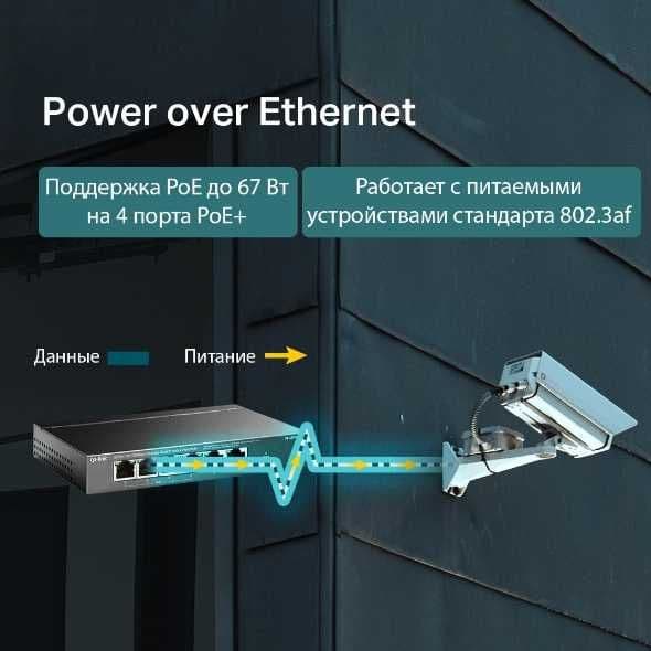 TL-SF1006P | 10/100 Мбит/с настольный коммутатор с 4 портами PoE+ — 3