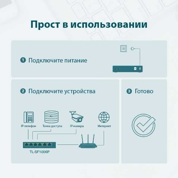 TL-SF1006P | 10/100 Мбит/с настольный коммутатор с 4 портами PoE+ — 4