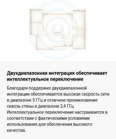 Роутер Xiaomi AX1500 Global Version! — 3