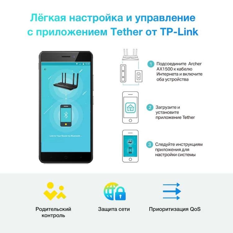 ЕСТЬ Роутер (Router) TP-Link Archer AX1500/AX1500 Wi-Fi 6 Router*-* — 6