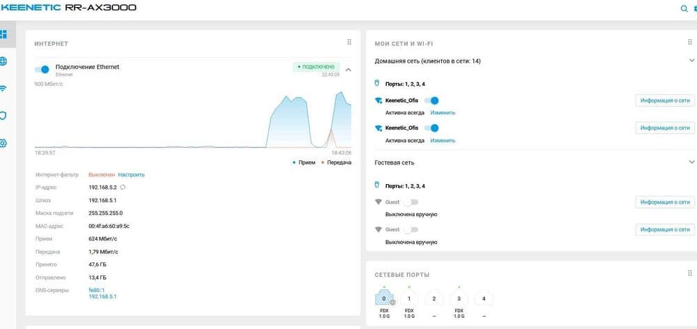 KeeneticOS ARM7981 AX3000, filogic 820 830 mikrotik deco tplink — 5