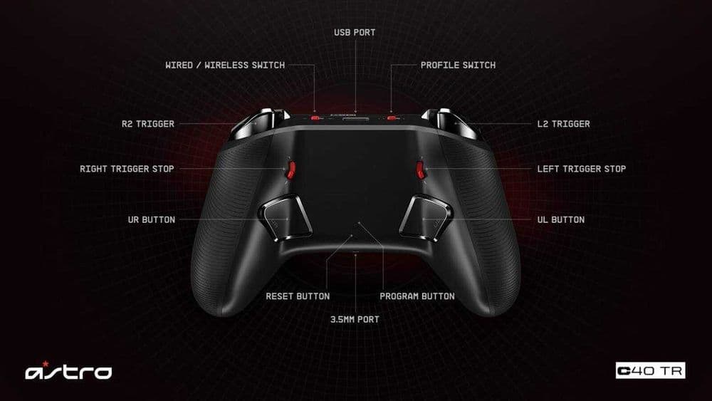 a28electronics предлает - ASTRO C40 (logitech) - PS4 - PC — 3