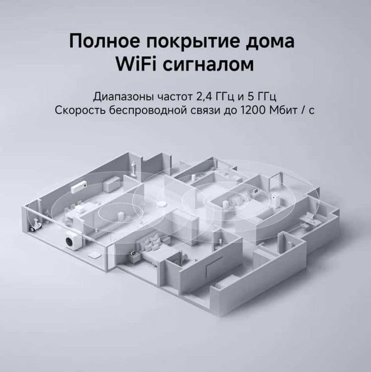 Wi-Fi роутер Xiaomi Mesh System AC1200 RD13 — 6