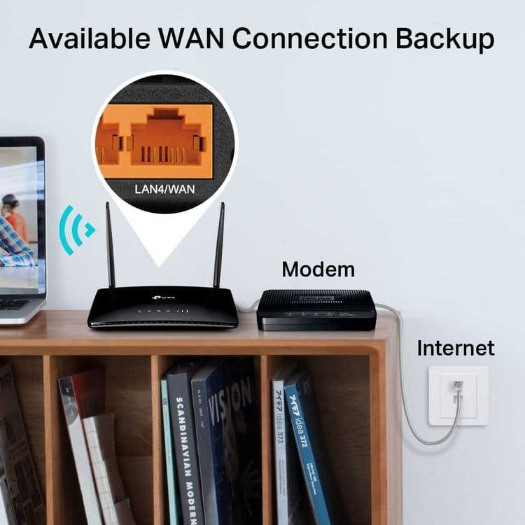 4G LTE Router Archer MR402 TP-link — 4
