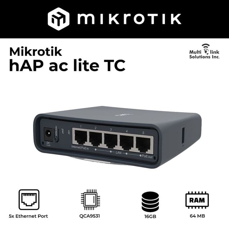 # MikroTik hAP ac lite RB952Ui-5ac2nD-TC Беспроводной Маршрутизатор — 1