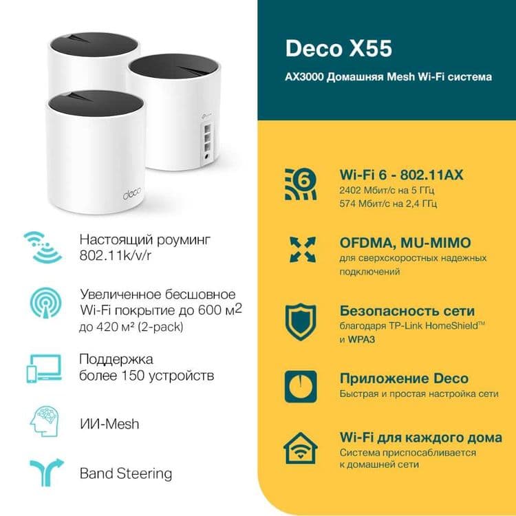 TP-Link Deco X55 (3-2-1-pack) / AX3000 Mesh-система Wi-Fi6 Роутер+ — 3