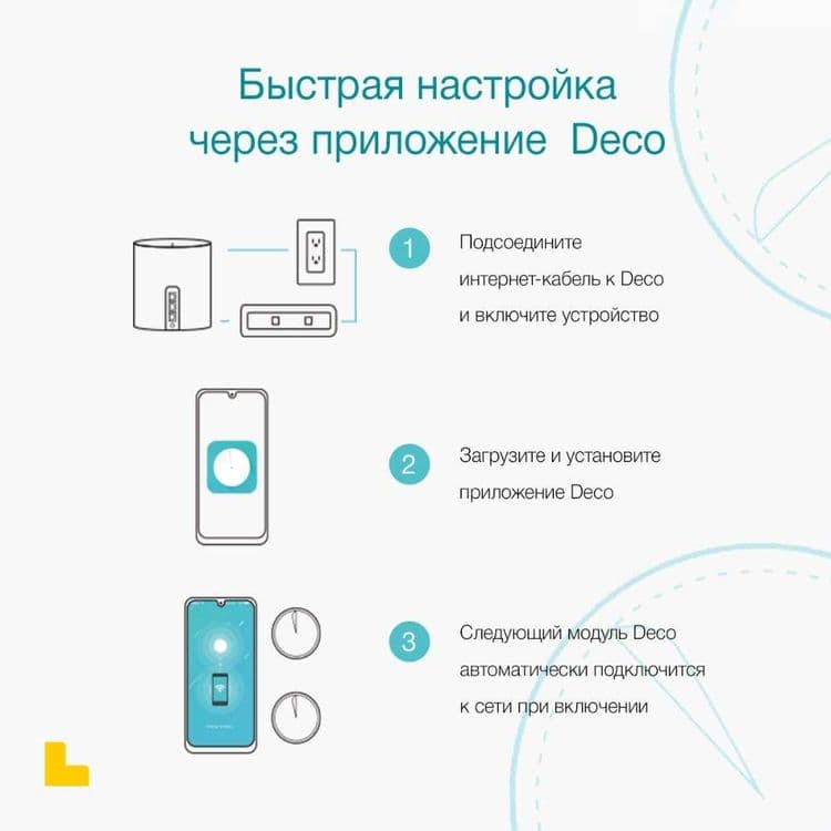TP-Link Deco X55 (3-2-1-pack) / AX3000 Mesh-система Wi-Fi6 Роутер+ — 7