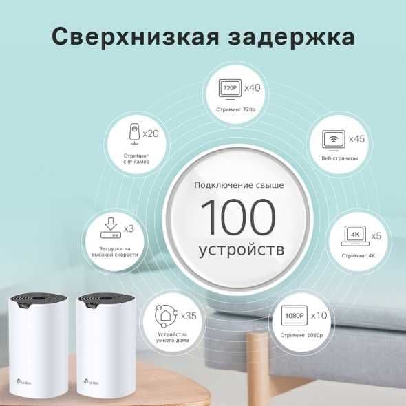 Tp Link DECO S7 2-pack| Mesh-сист. — 5