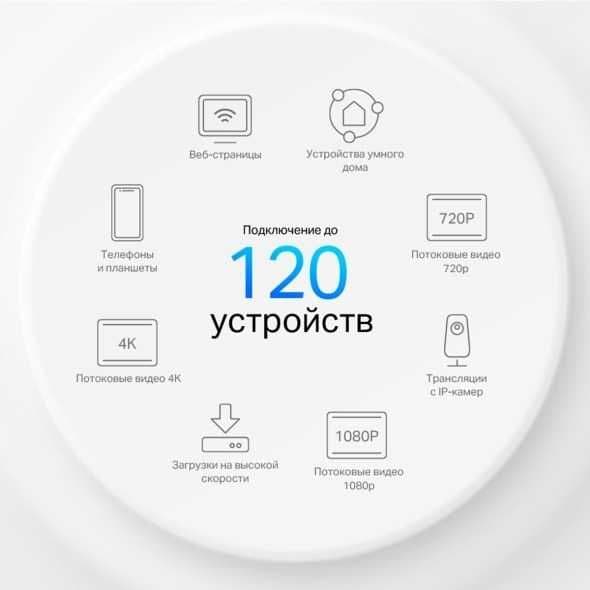 Tp Link Deco X10 (3-pack) WiFi 6 — 4