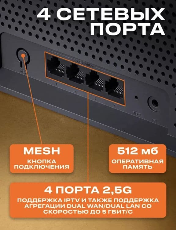 Wifi роутер Xiaomi BE6500 Бесплатная доставка — 4