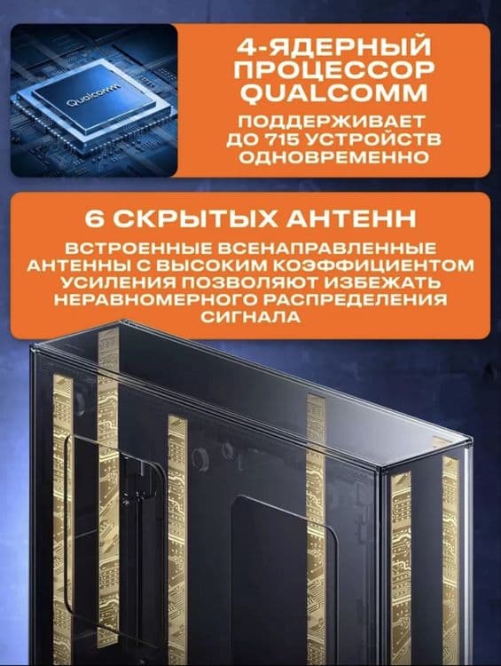 Wifi роутер Xiaomi BE6500 Бесплатная доставка — 8