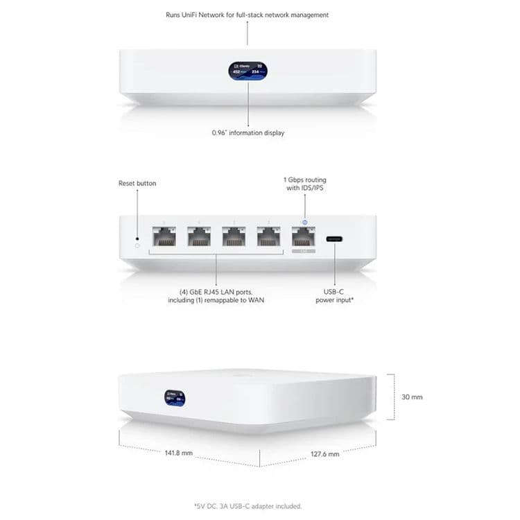Ubiquiti UCG-Ultra — 1