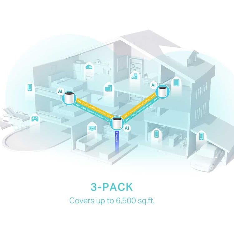 TP-Link Deco X55 3-pack Mesh Wi-Fi 6 роутер — 5