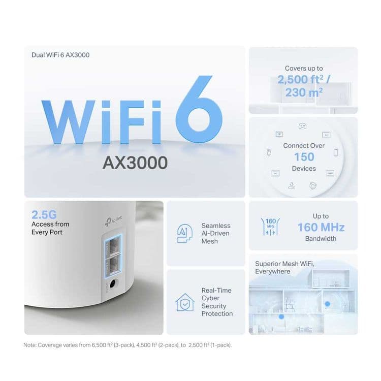TP-Link Deco X20 (3-1pack) Mesh System Router Wi-Fi 6 роутер + — 3