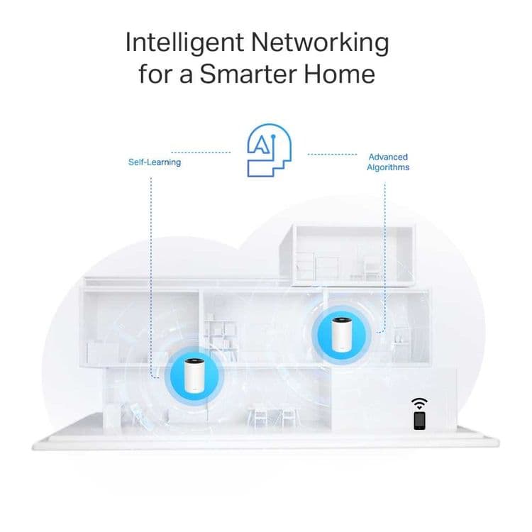 Tp-Link Deco PX50 2-pack Mesh-система Wi-Fi 6 с Powerline G1500 — 7