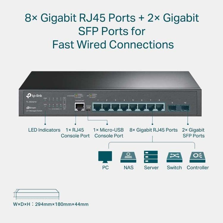 Сетевой коммутатор Omada	TP-Link	SG3210X-M2 — 2