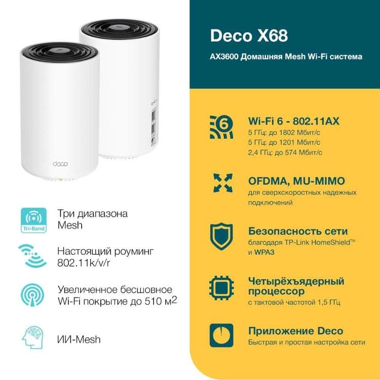 TP-Link Deco X68 (1 pack) / AX3600 Wi-Fi 6 Home Mesh Роутер*-* — 2