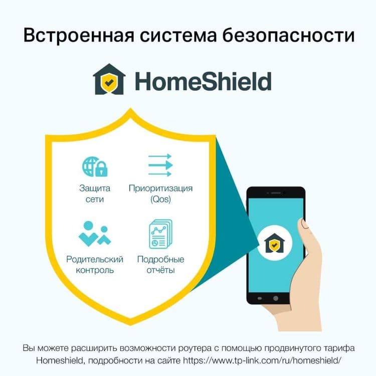 TP-Link Deco X68 (1 pack) / AX3600 Wi-Fi 6 Home Mesh Роутер*-* — 7