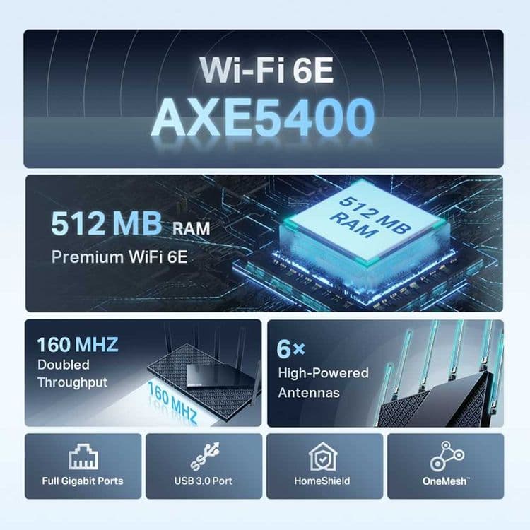 TP-Link Archer AXE75 / AX5400 Mesh-система Wi-Fi 6 Роутер Router + — 5