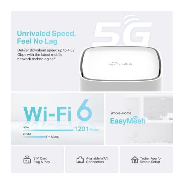 # Скидка 5G CPE Archer NX200 AX1800 TPLink WiFi Router SIM Card роутер — 4