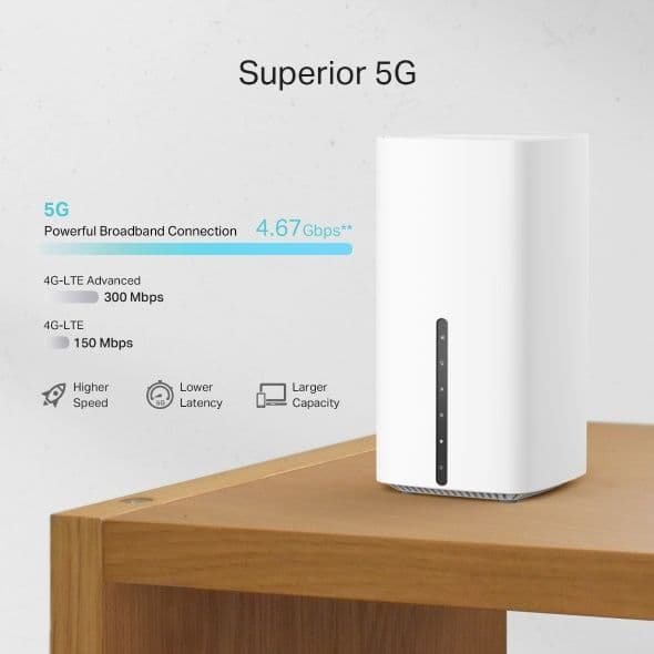 # Скидка 5G CPE Archer NX200 AX1800 TPLink WiFi Router SIM Card роутер — 5