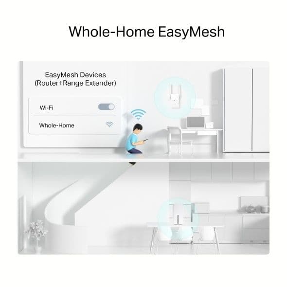 # Скидка 5G CPE Archer NX200 AX1800 TPLink WiFi Router SIM Card роутер — 7