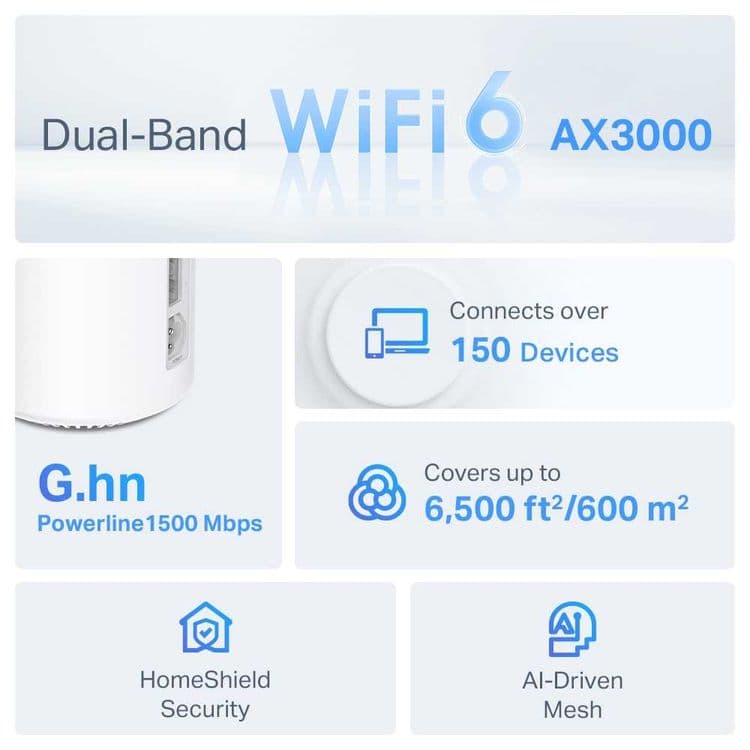 Tp-Link Deco PX50 3-pack Mesh-система Wi-Fi 6 с Powerline G1500 — 3