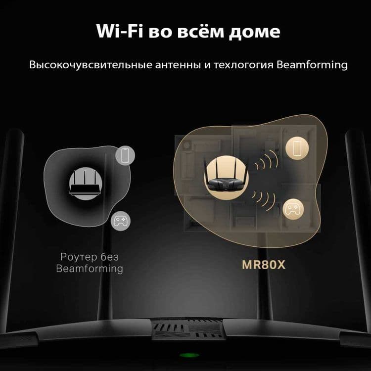 Mercusys MR80X AX3000 Wi‑Fi 6 Router — 4
