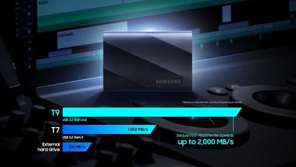 Внешний External SSD Samsung T9 Portable 1ТБ — 1