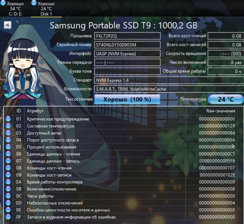 Внешний External SSD Samsung T9 Portable 1ТБ — 4