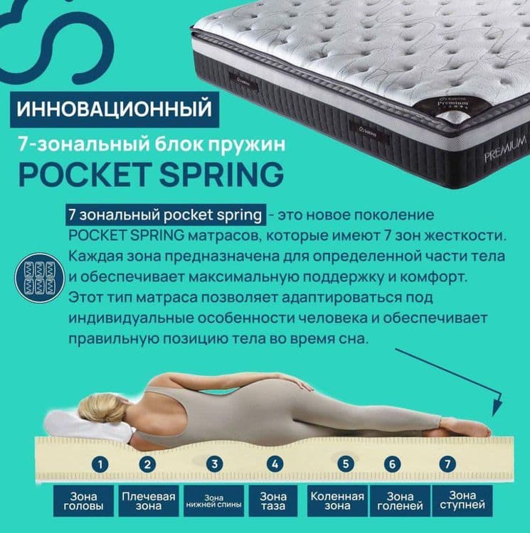 Матрас новинка 10 лет гарантия с первых рук от производителя — 4