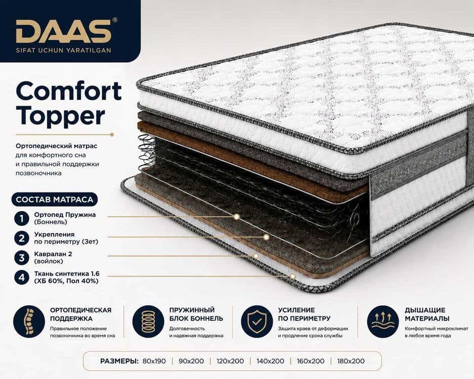 Матрас с Топпером — 3
