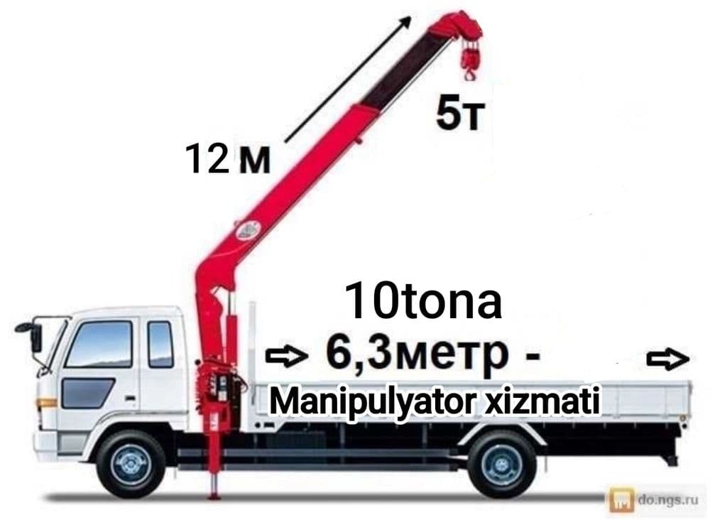 Manipulyator xizmati qulay va arzon narxda Surxandaryo viloyati — 1