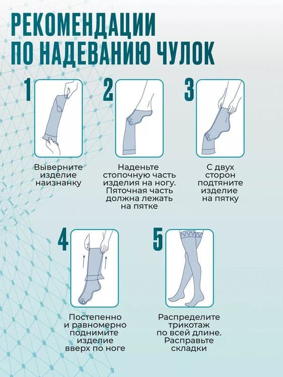 Компрессионные чулки 1 класс для родов беременных после операции — 6