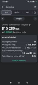 Уклон таксида Ким ишламокчи булса силка ташаб бераман