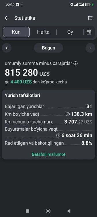 Уклон таксида Ким ишламокчи булса силка ташаб бераман — 1