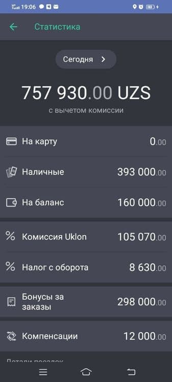 Уклон таксида Ким ишламокчи булса силка ташаб бераман — 4
