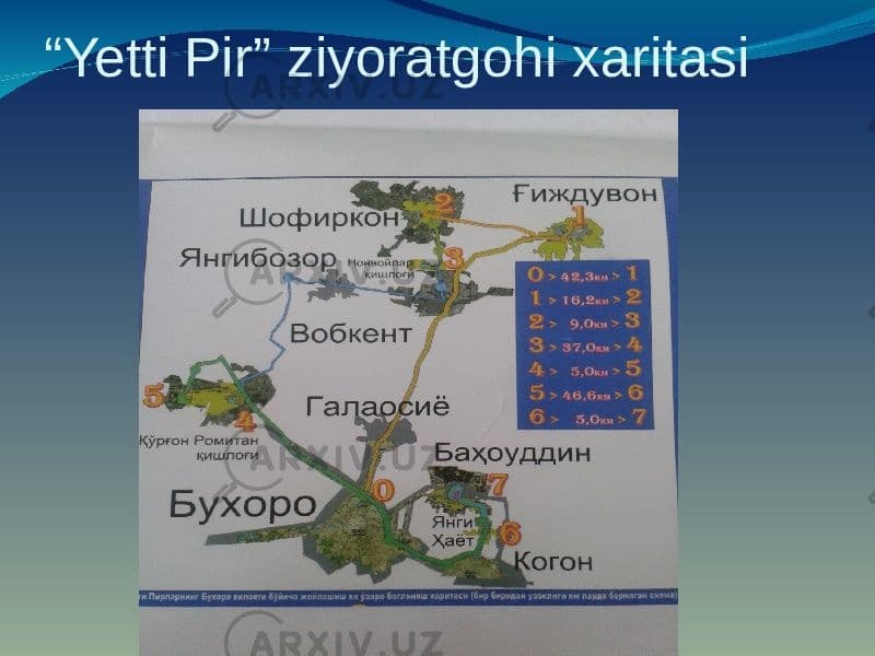 Buxoro boʻylab sayohat yetti pirga va turizm — 3