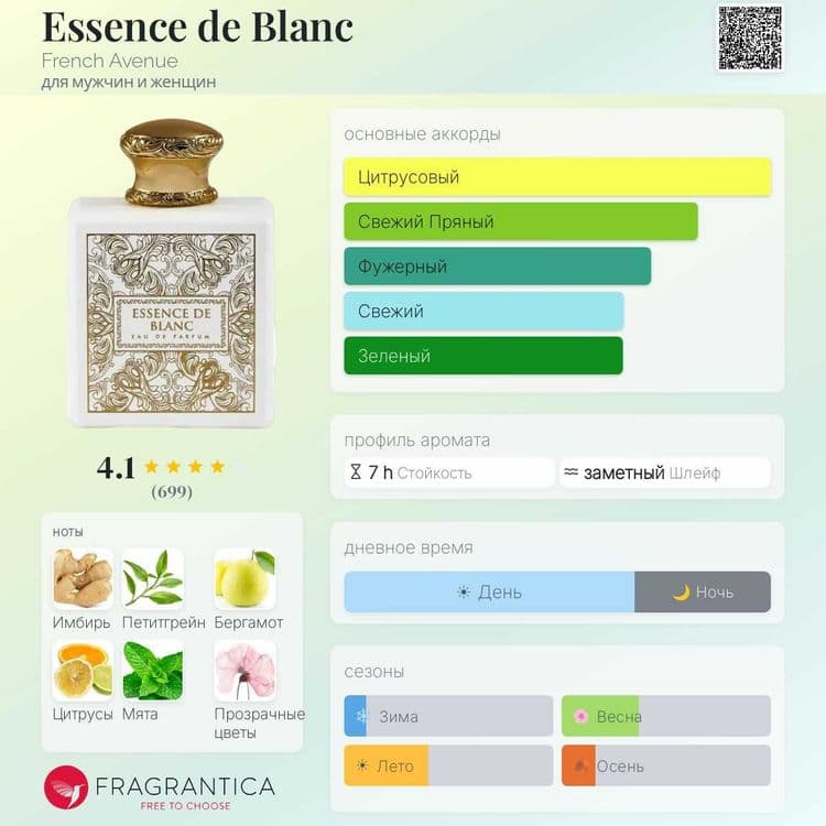 French Avenue Essence de Blanc, zenitdeep,Rue Broca Théorème Femme жен — 1