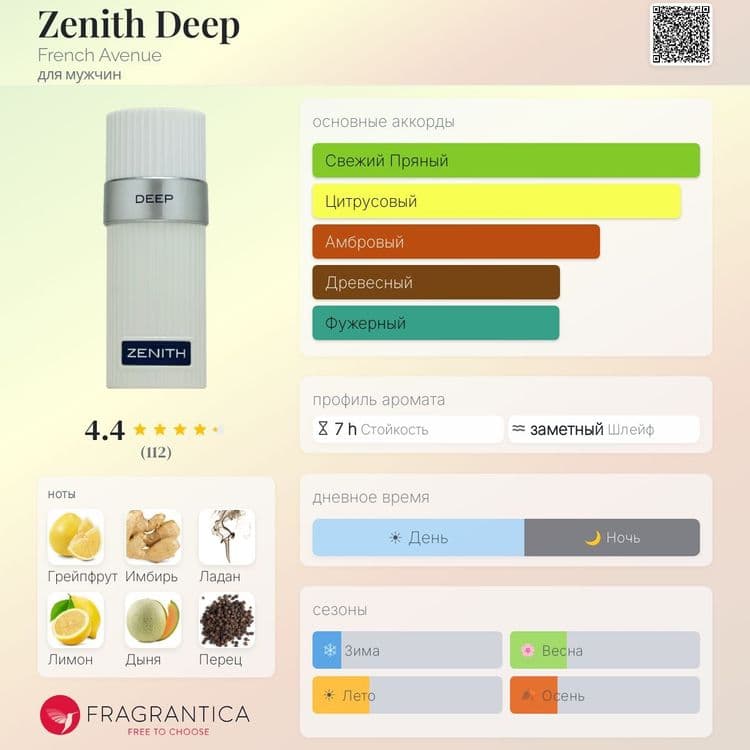 French Avenue Essence de Blanc, zenitdeep,Rue Broca Théorème Femme жен — 5